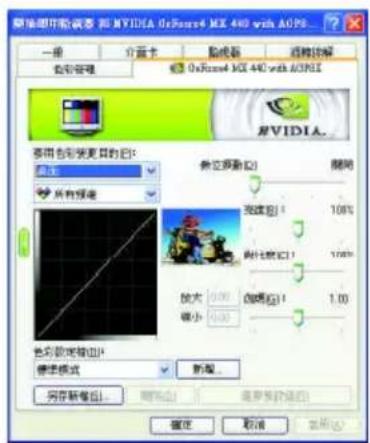 GIGABYTE GV-N4464TE - 色彩補正設定頁 - 1