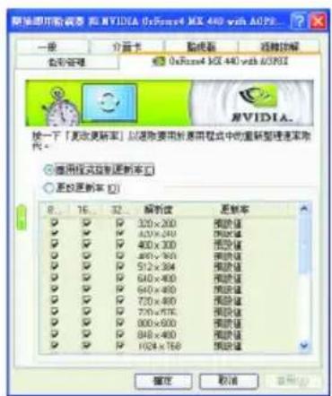 GIGABYTE GV-N4464TE - 更新率更改設定頁 - 1