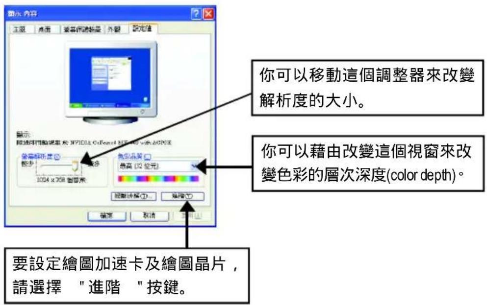 GIGABYTE GV-N4464TE - 顯示器內容設定 - 1