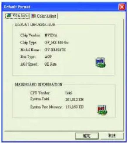 GIGABYTE GV-N4464TE - VGA Info - 1