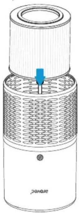 Arovec AV-P152PRO - Steps for Replacing the Filter: - 5