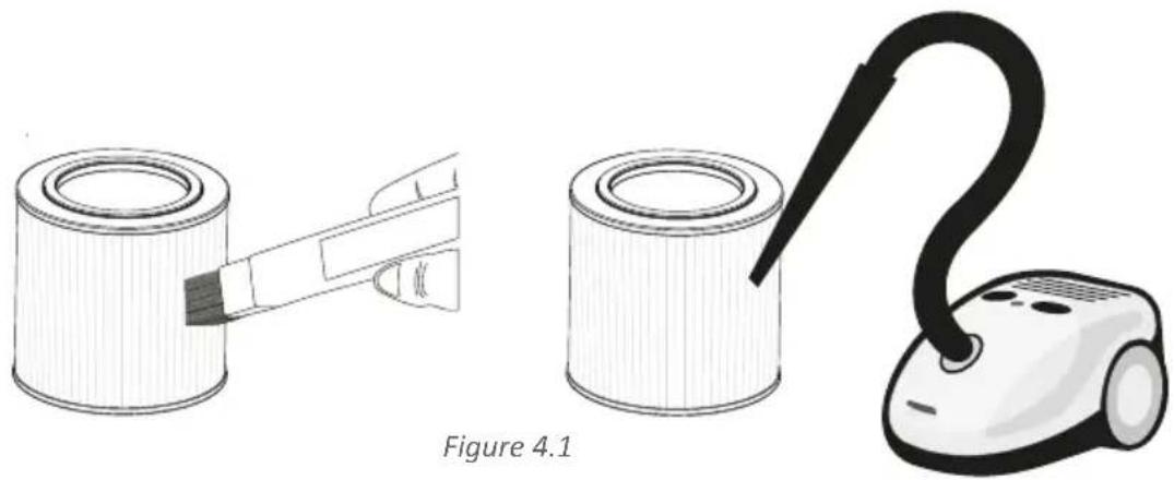Arovec AV-P152PRO - Cleaning the filter - 1