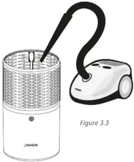 Arovec AV-P152PRO - Steps for Replacing the Filter: - 2