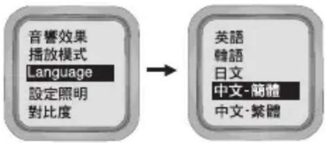 LG MF-FD150ES - 選擇功能表語言 - 1