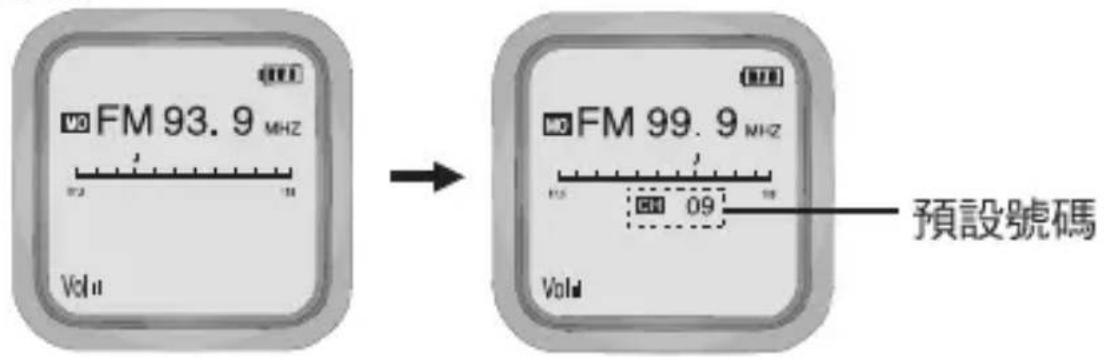 LG MF-FD150ES - 預先設定廣播頻率 - 1
