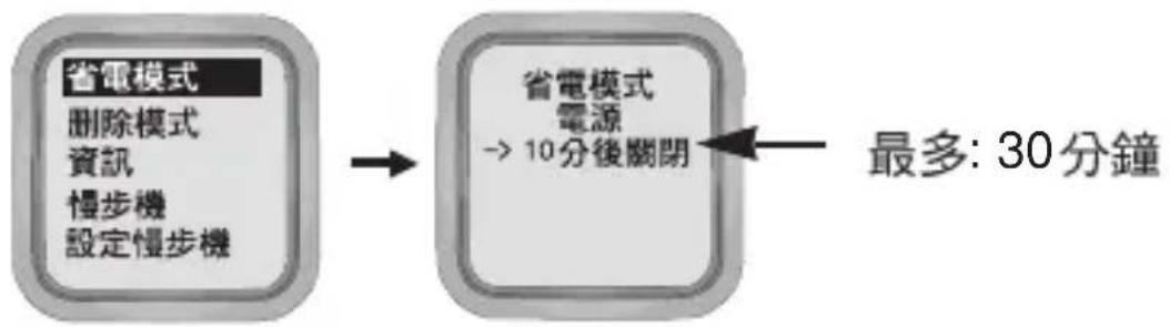 LG MF-FD150ES - 省電功能 - 1