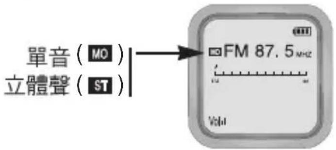 LG MF-FD150ES - 收聽廣播頻率 - 1