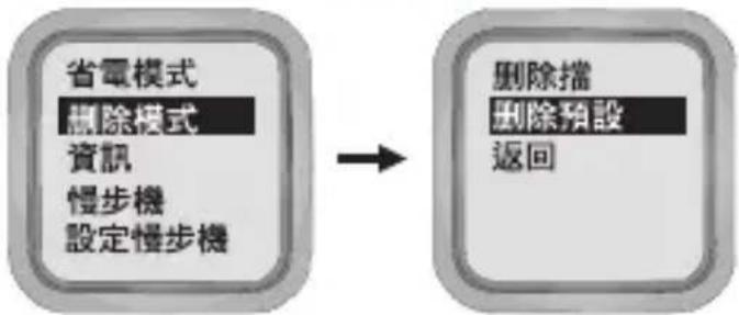 LG MF-FD150ES - 刪除預設的廣播頻率 - 1