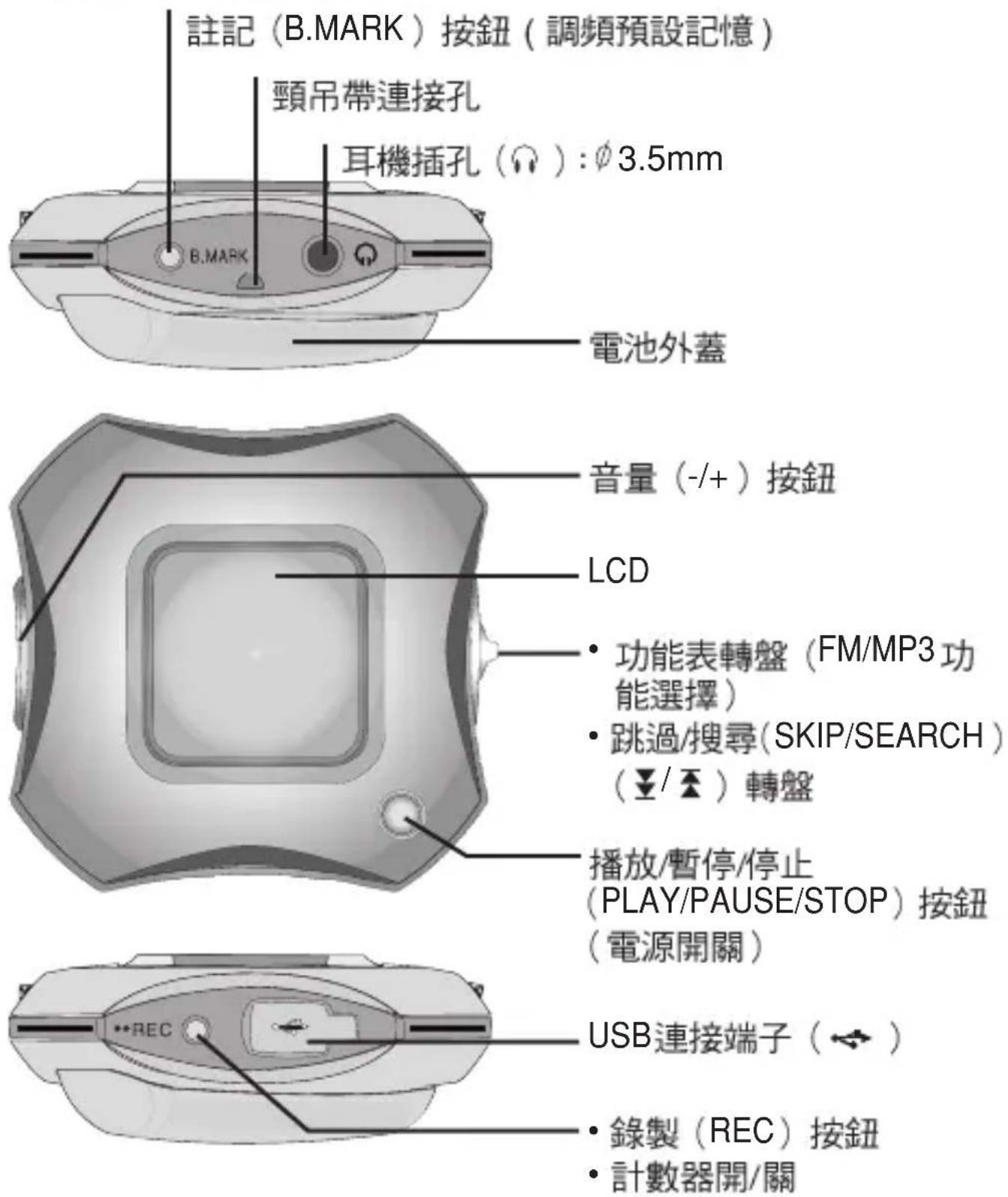 LG MF-FD150ES - 播放功能與控制裝置 - 1