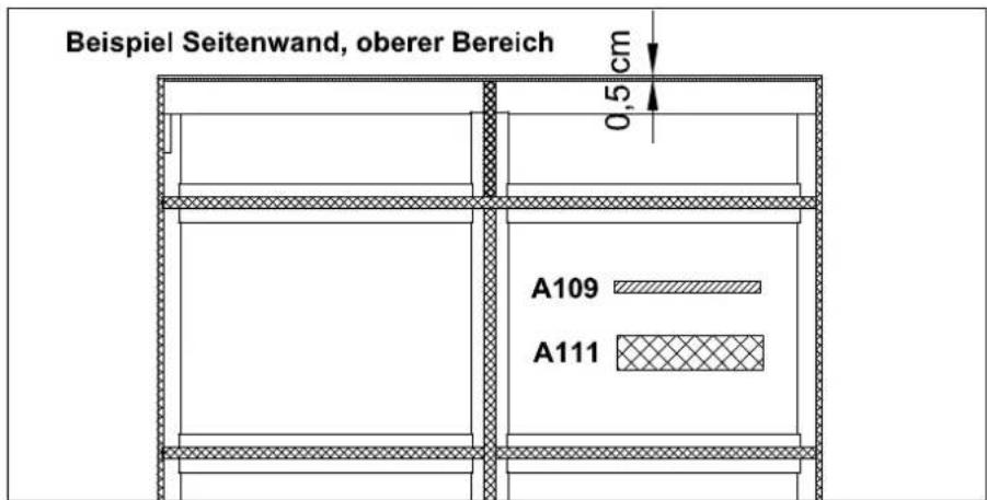 Beispiel Seitenwand, oberer Bereich 0,5 cm A109 A111
