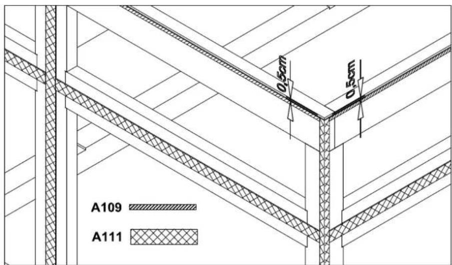 0.5cm 0.5cm A109 A111
