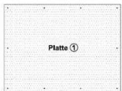 Platte ①