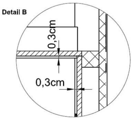 Detail B 0,3cm 0,3cm