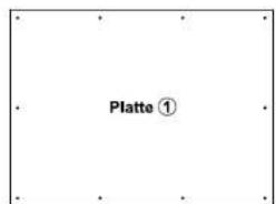Platte ①