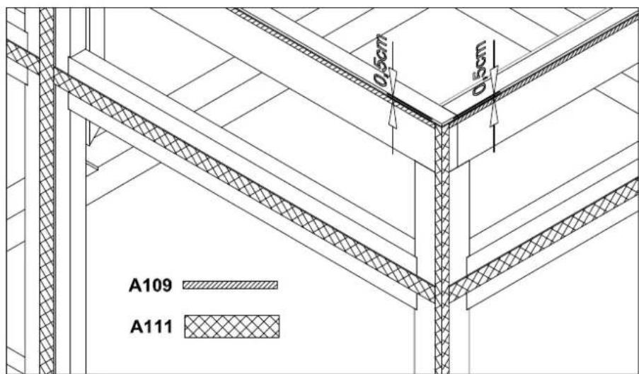 0.5cm 0.5cm A109 A111