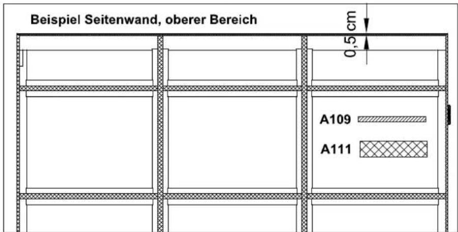 Beispiel Seitenwand, oberer Bereich cm 0,5 A109 A111