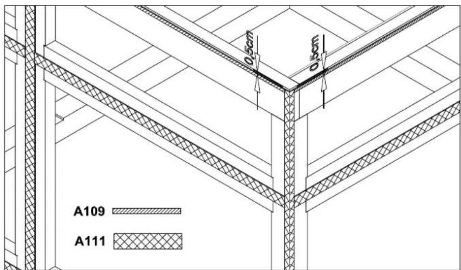 0.5cm 0.5cm A109 A111