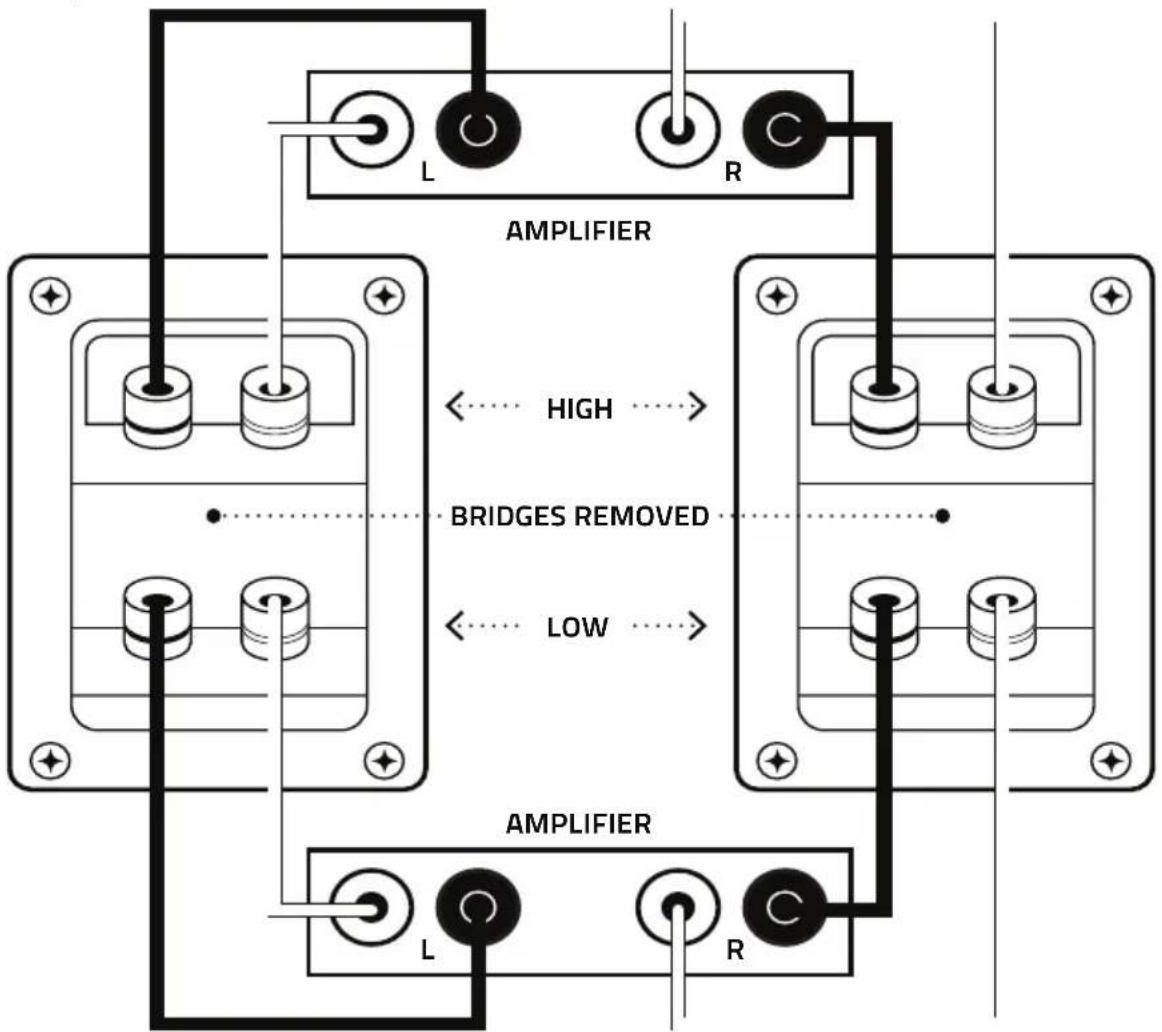 Fluance HF50BB - Here are the steps to connect speakers in the bi-amplification mode: - 1