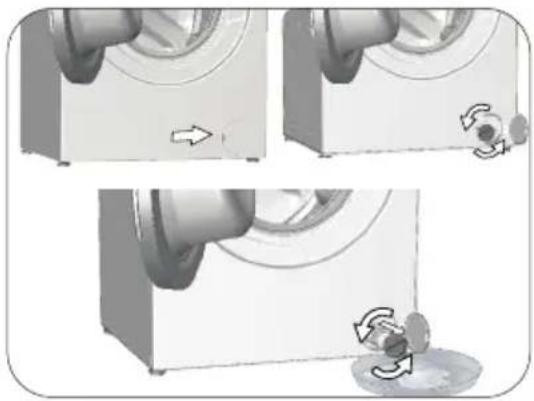 Arçelik 8120 PMG - In order to clean the dirty filter and discharge the water: - 3