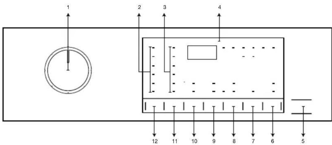 Arçelik 8120 PMG - Control panel - 1
