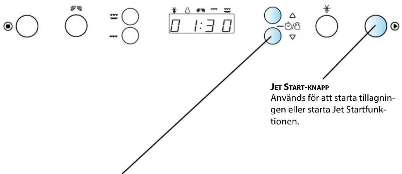 JET START-KNAPP Används för att starta tillagnin- gen eller starta Jet Startfunk- tionen.