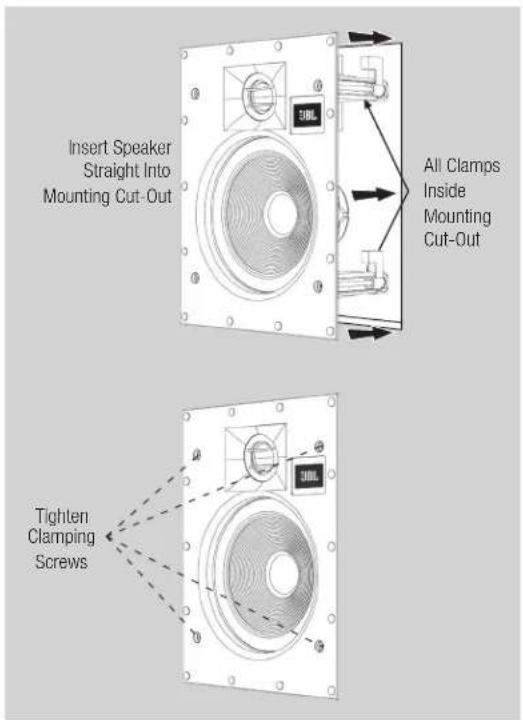 Insert Speaker Straight Into Mounting Cut-Out All Clamps Inside Mounting Cut-Out Tighten Clamping Screws