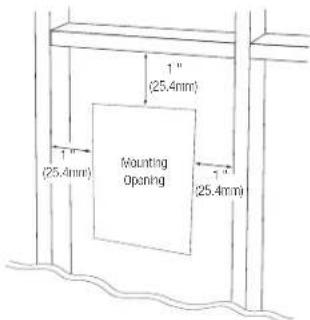 Mounting Opening (25.4mm) (25.4mm)
