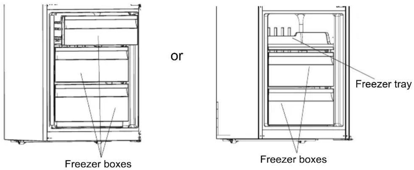 Cylinda KF1385LFVF - Removing The freezer box; - 1