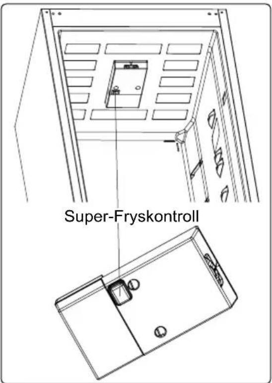 Super-Fryskontroll