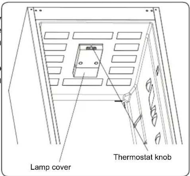 Lamp cover Thermostat knob