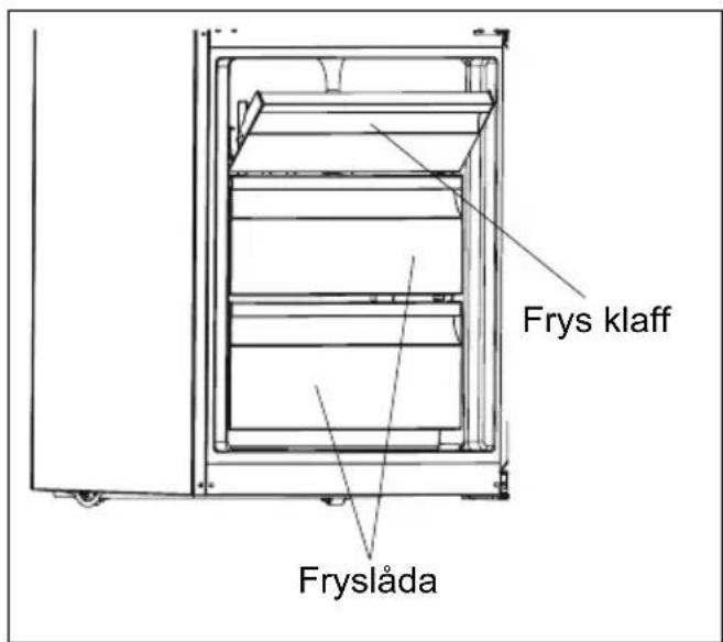 Frys klaff Fryslåda