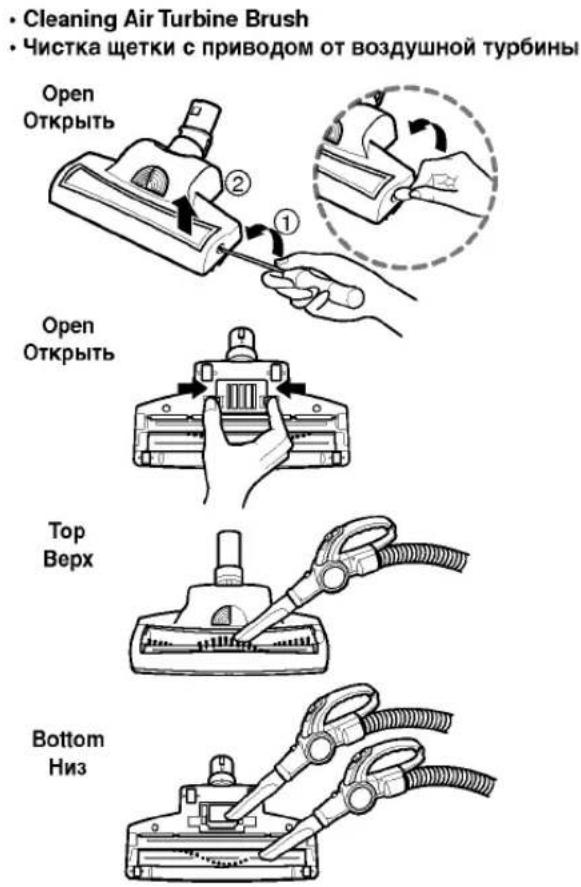 • Cleaning Air Turbine Brush • Чистка щетки с приводом от воздушной турбины Open Открыть ② ① Open Открыть Top Верх Bottom Низ