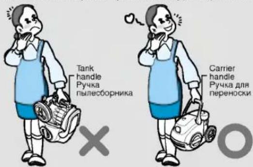 Tank handle Ручка пылесборника Carrier handle Ручка для переноски