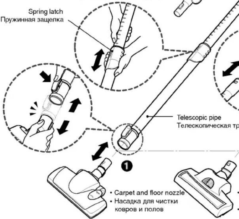 Spring latch Пружинная защелка Telescopic pipe Телескопическая тр • Carpet and floor nozzle • Насадка для чистки ковров и полов
