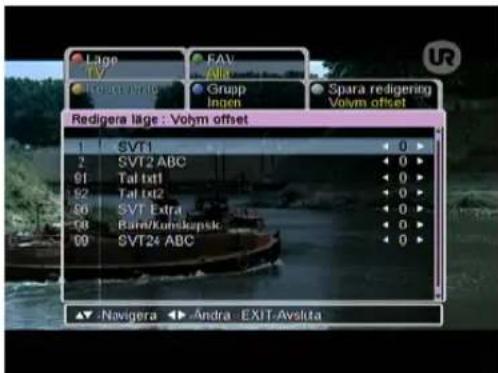 Lage TV FAV Alle Risikar vite Grupp Innen Spara redigering Volym offset Redigera läge : Volym offset 1 SVT1 0 2 SVT2 ABC 0 61 Tal txt1 0 52 Tal txt2 0 60 SVT Extra 0 68 Bare/Kuniskapsk 0 69 SVT24 ABC 0 ▲▼ Navigera ▶▼ Andra -EXIT-Avsluta