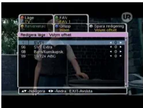 Lage TV Reserverati FAV FAV 1 Grupp Ingen Spara redigering Volym offset Redigera lage : Volym offset 1 SVT1 0 96 SVT Extra 0 98 Barn/Kunskapsk 0 99 SVT24 ABC 0 ▲▼ -Navigera ▶▼ -Andra EXIT-Avsluta