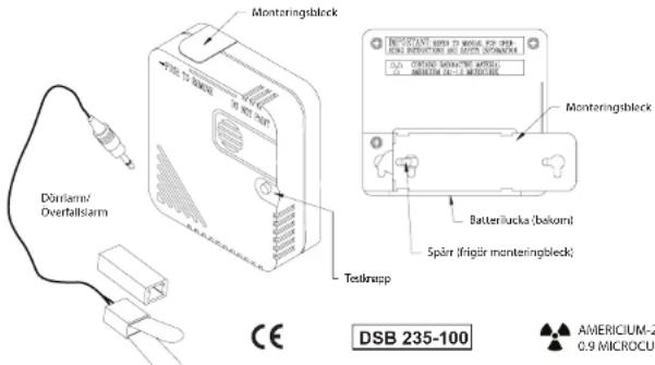 Monteringsblock Dörllam/ Overfallsarm Testbrupp Batter/ucka (belkorn) Spärr (frigär monteringblock) Monteringsblock DDB 235-100 AMERICUM-2 0.9 MICROCUR