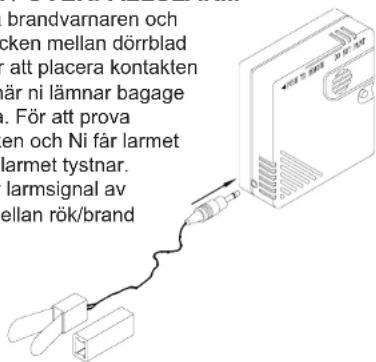 brandvarnaren och cken mellan dörrblad ratt placera kontakten är ni lämnar bagage . För att prova en och Ni får larmet larmet tystnar. larmsignal av ellan rök/brand