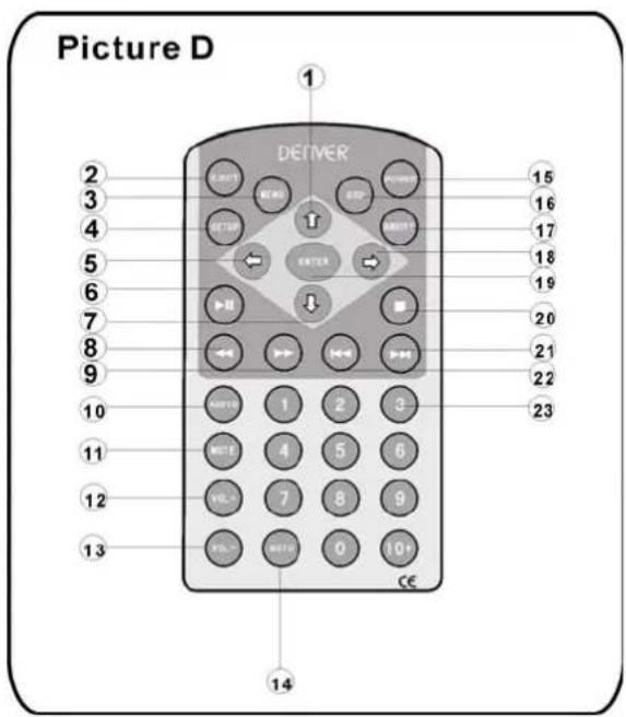 DENVER DVD-40 - 4