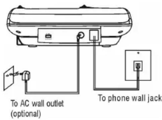 To AC wall outlet (optional) To phone wall jack