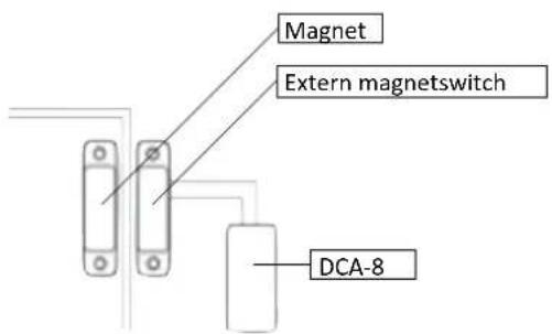 Magnet Extern magnetswitch DCA-8