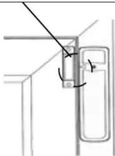 Electia DCA-8 - Placering - 1