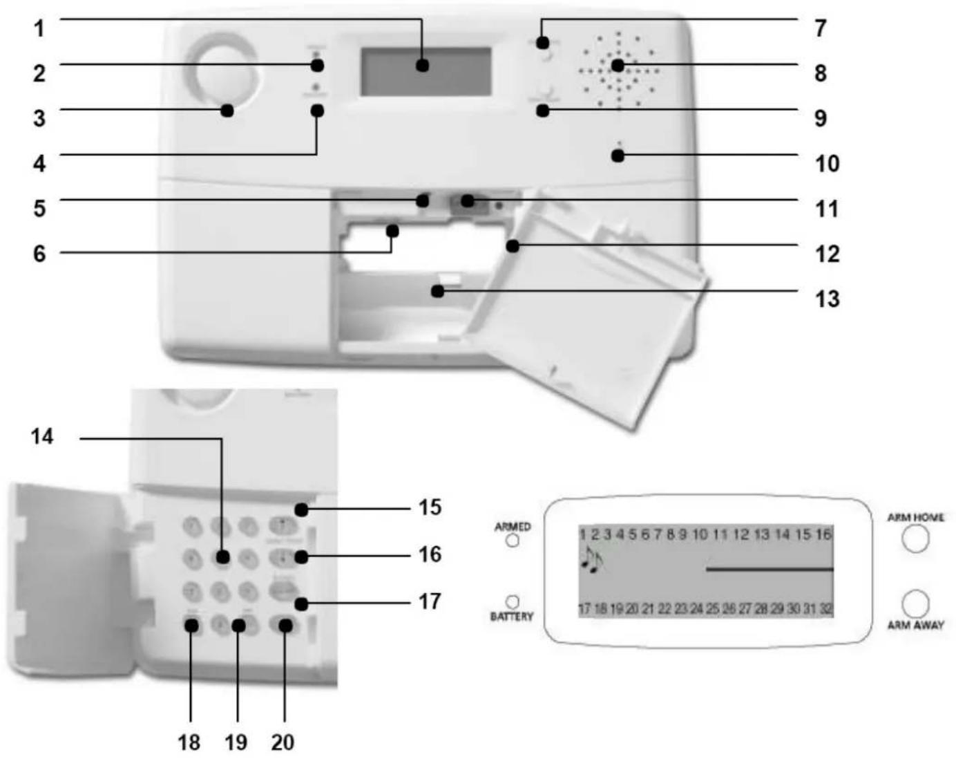 Electia BS880 - Trådlöst larmpaket Home Protector - 2