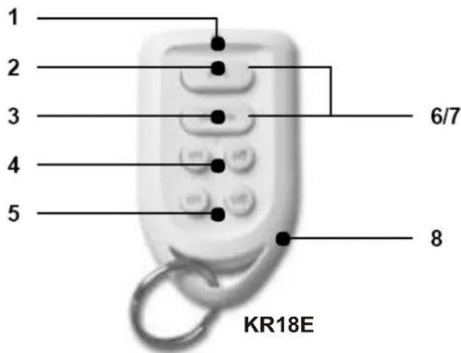 1 2 3 4 5 6/7 8 KR18E