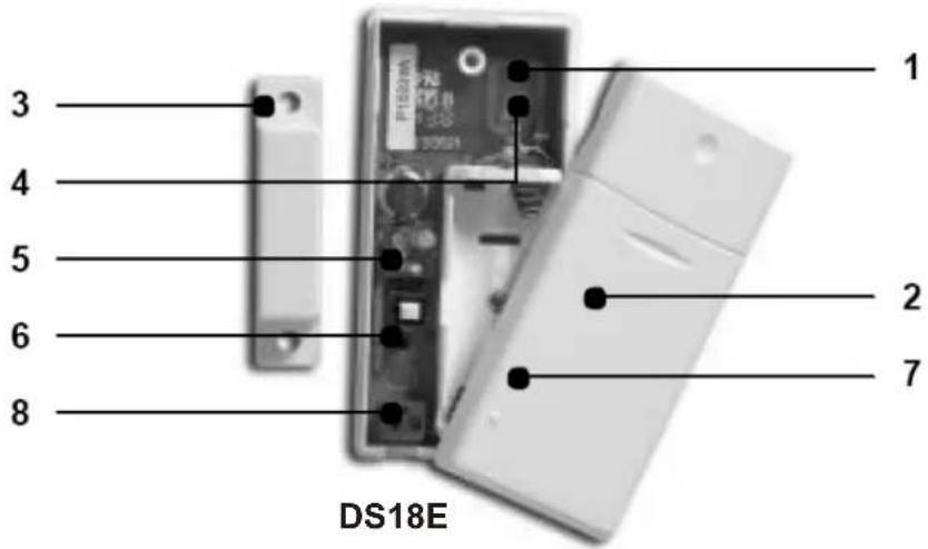 Electia BS880 - Registrera fjärrkontrollen - 1