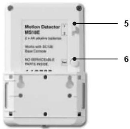 Electia BS880 - RörelsesensorRörelsesensor - 2