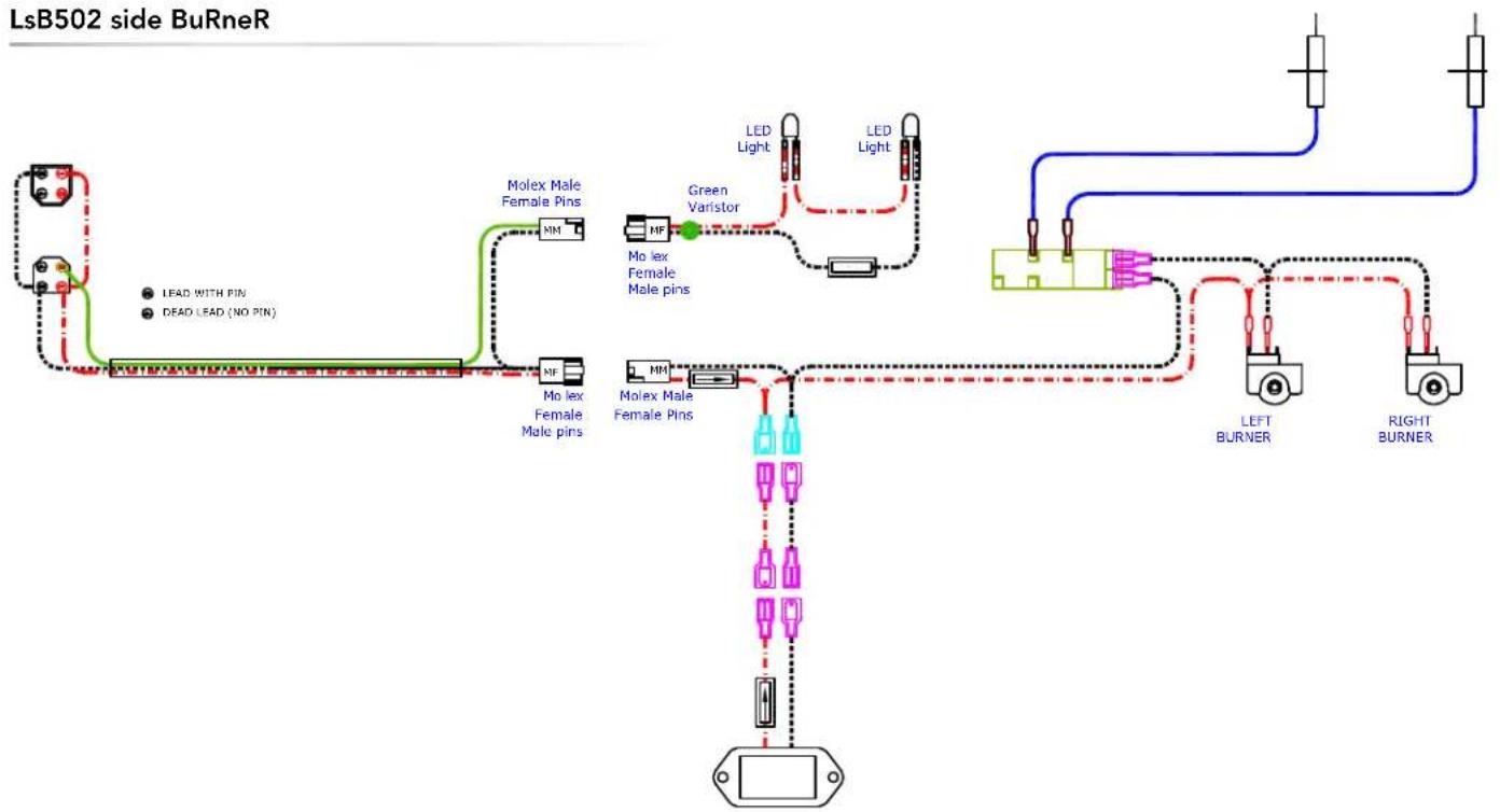 Sedona LSB502NG - SIDE BURNER SCHEMATICS - 2
