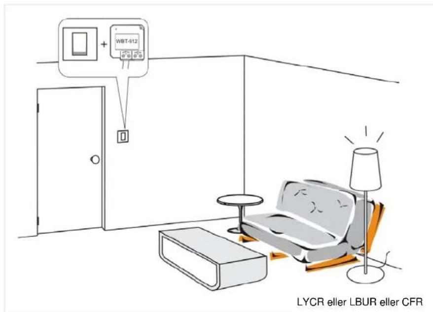 WBT-612 LYCR eller LBUR eller CFR