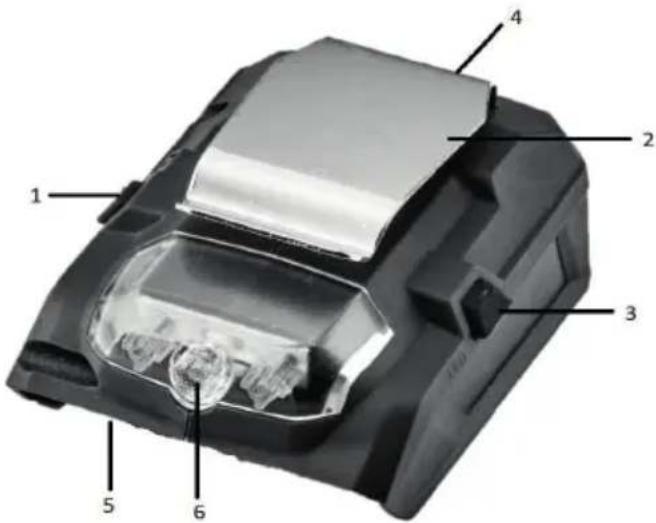 Biltema CP 18V - Maskindelar - 1