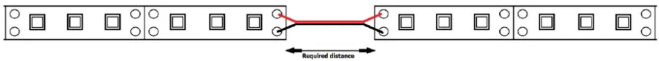 Required distance